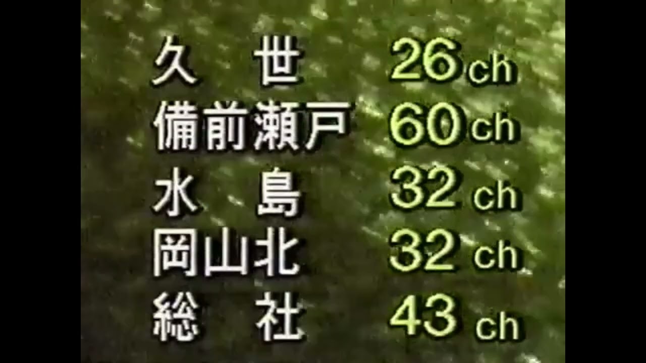 KSB　オープニング・クロージング集
