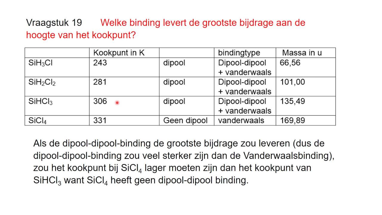 vwo scheikunde examen 2016 tijdvak 1 99,999999999%  zuiver silicium 1/2