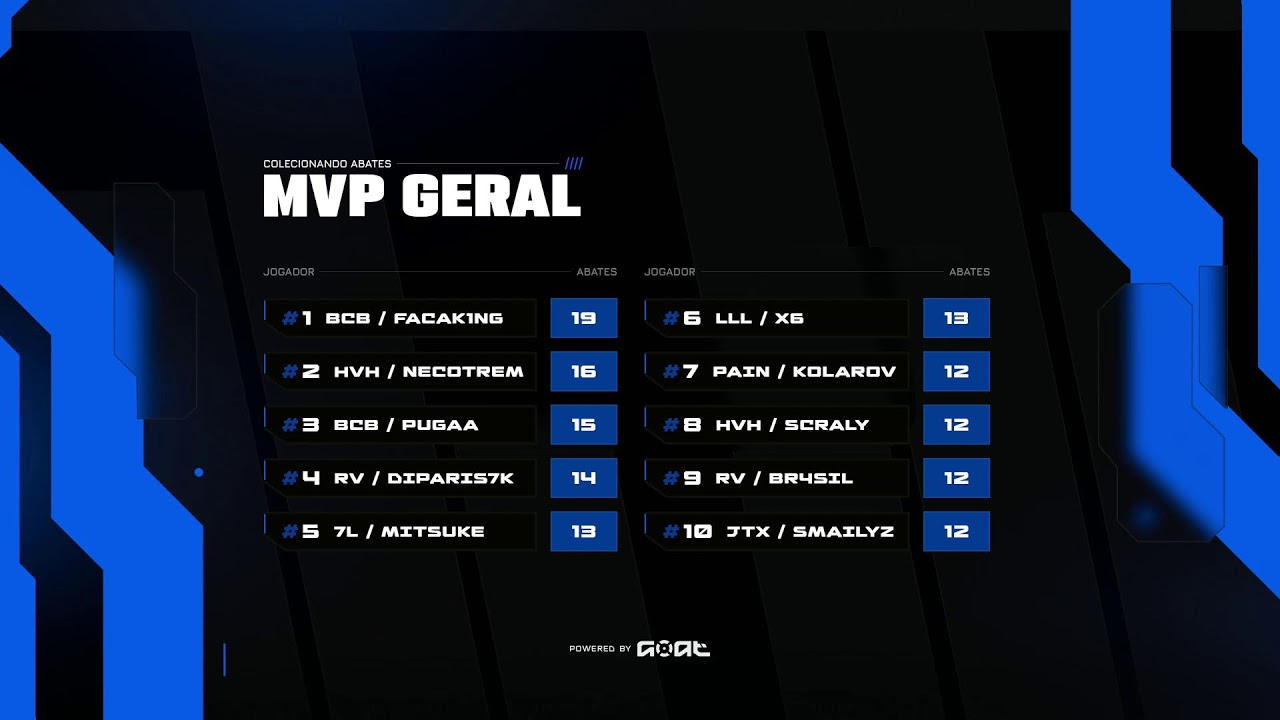 #DOMINGOAT | R$5.000,00