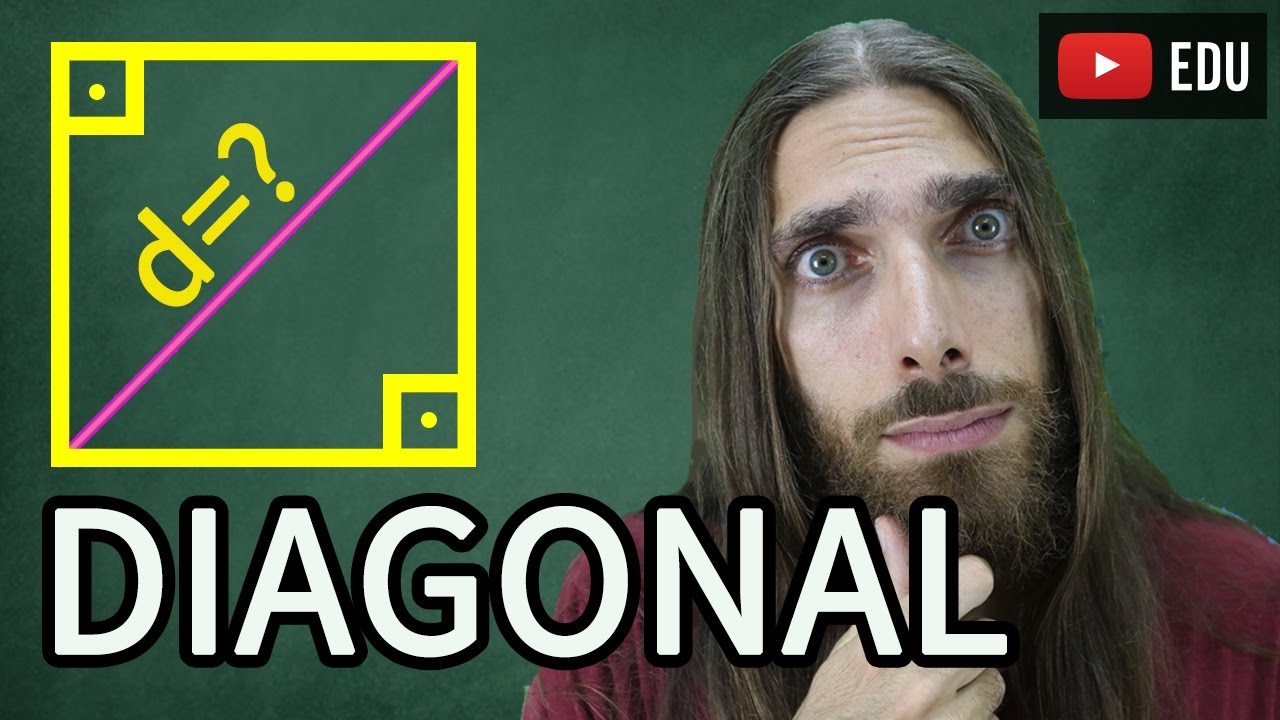 DIAGONAL DO QUADRADO: TEOREMA de PITÁGORAS  Prof. RAFA JESUS