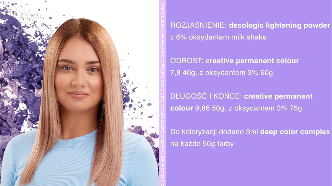 MILK SHAKE #creative - zobacz nasze metamorfozy - z one concept