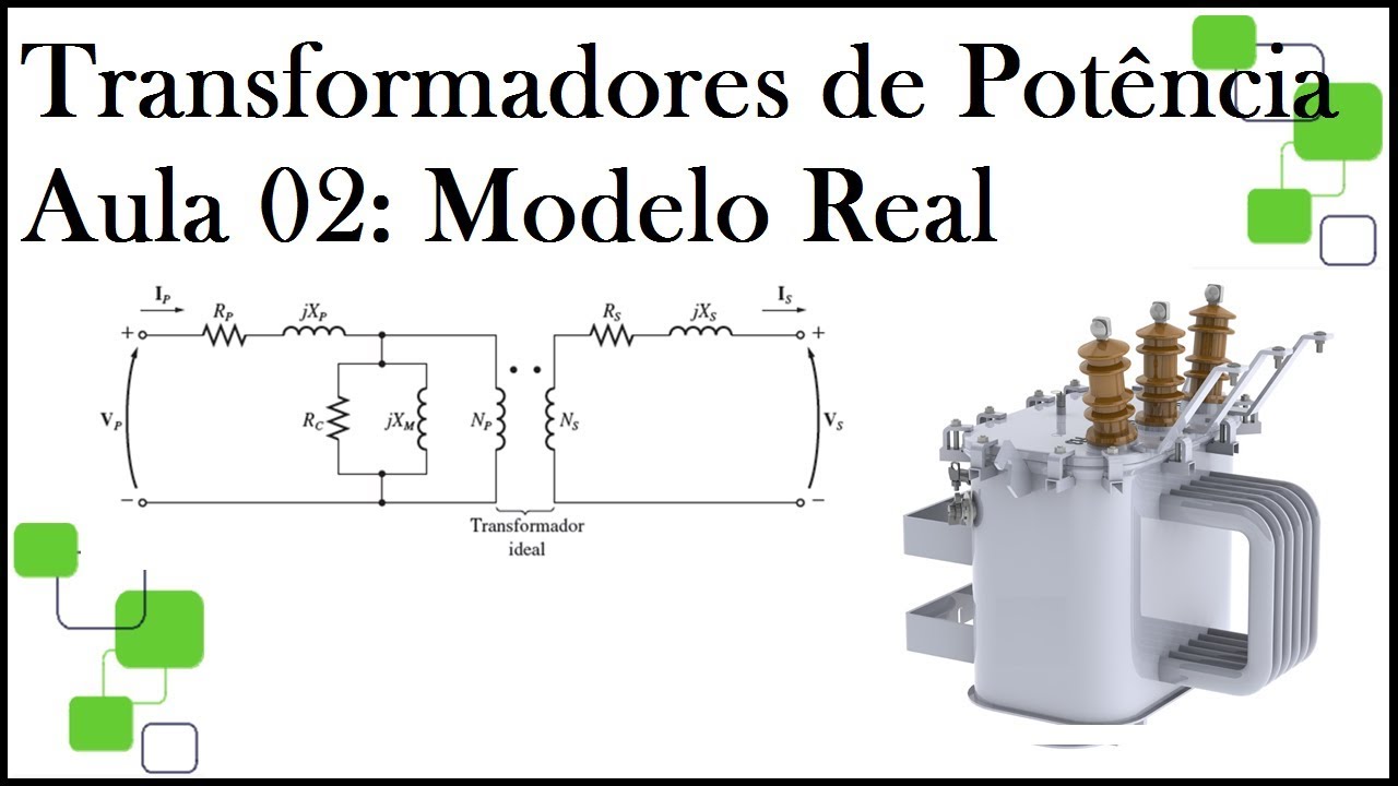 Transformadores de Potência: ( Aula 02: Modelo do Transformador Real)