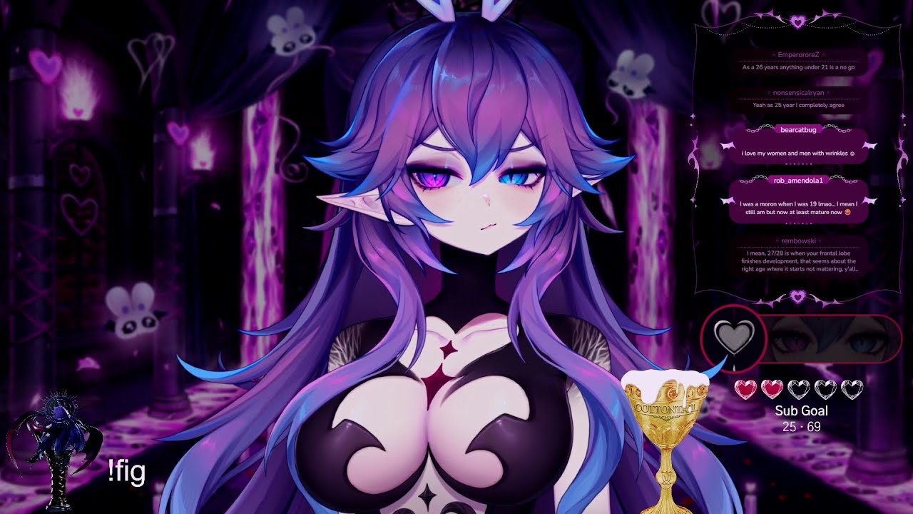 Cotton's age preference