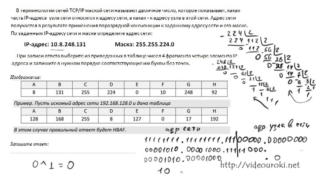 B11. Адресация в Интернет. ЕГЭ по информатике
