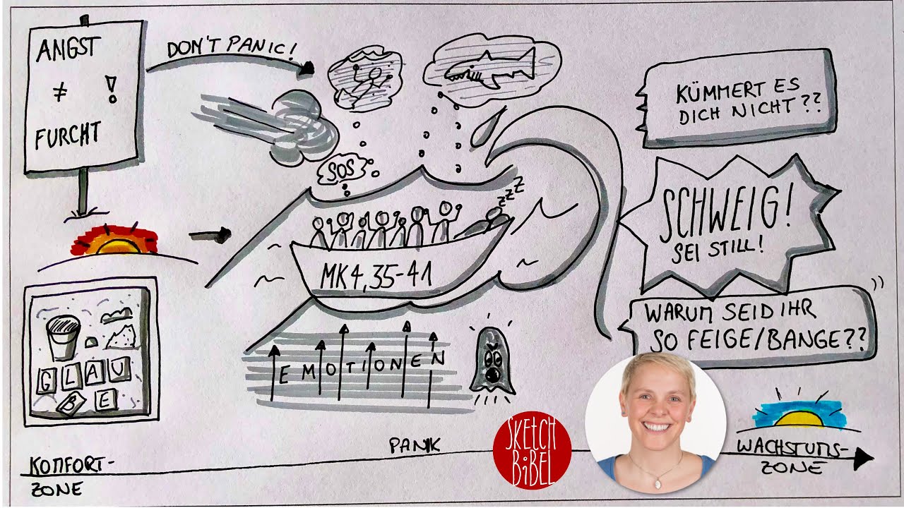 Sturm auf dem See | Mk 4,35-41 | Sketch-Bibel #72