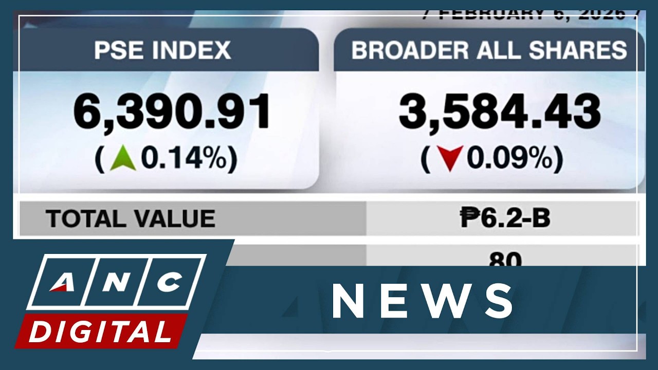 PSEi posts weekly gain after last-minute u-turn | ANC