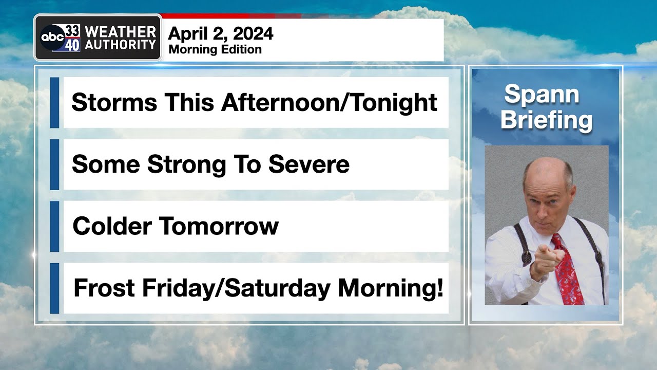James Spann's Morning Briefing - Tuesday 4.2.24
