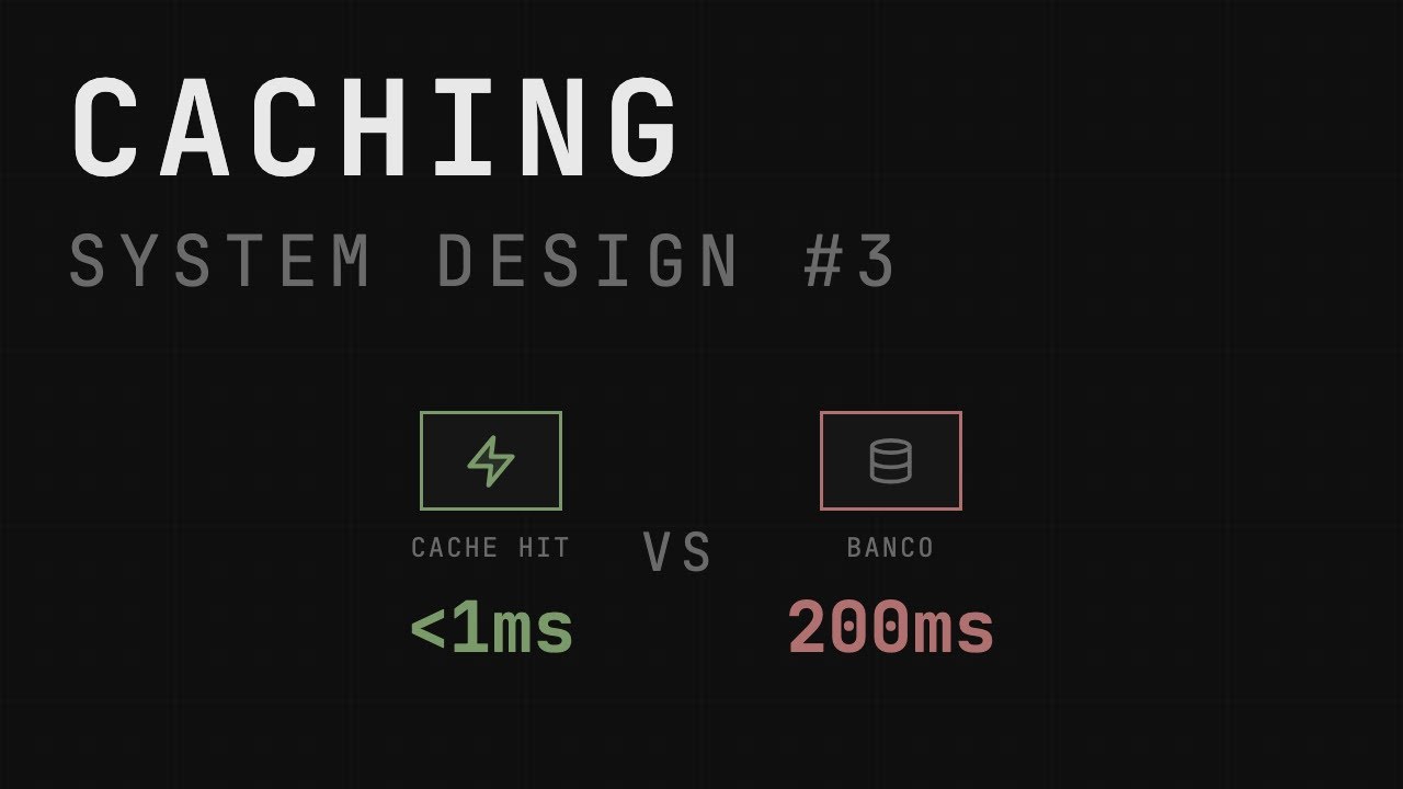 Cache - System Design #3