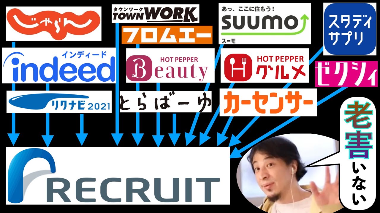 【ひろゆき】モンスター人材会社リクルートについて【切り抜き】