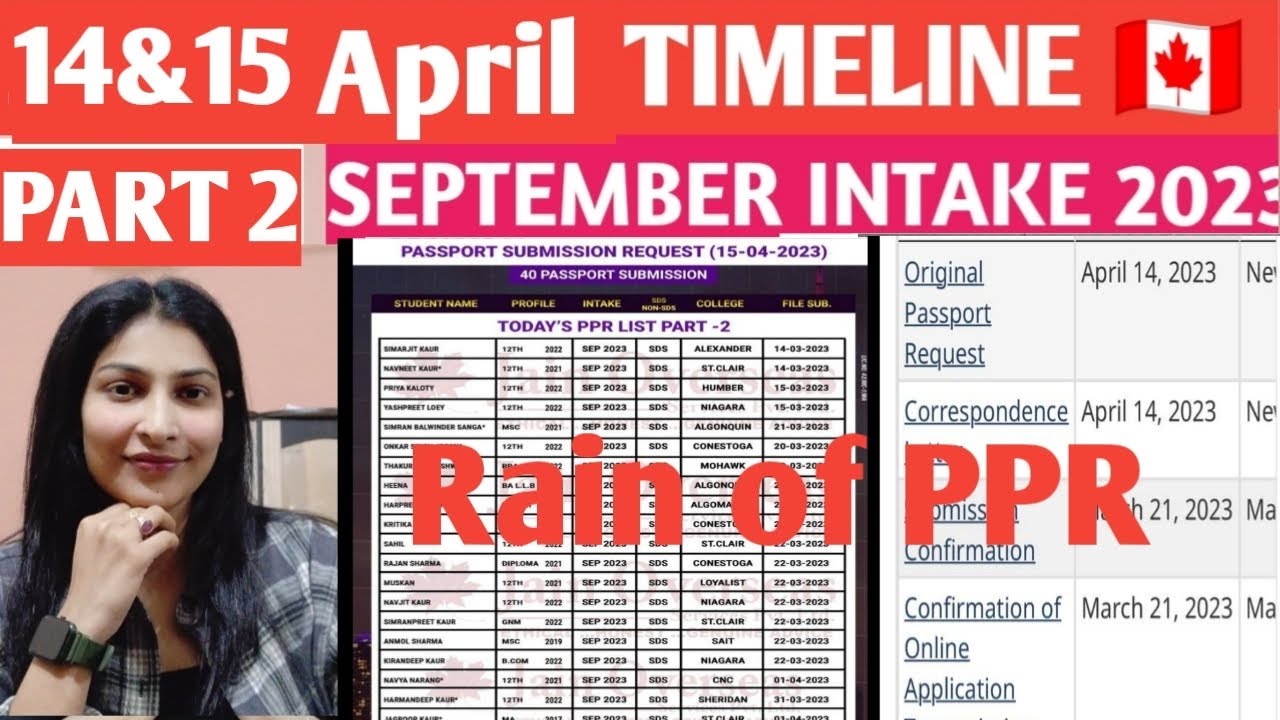 15 April 2023 ppr request timeline canada/ today's ppr request timeline/@letsflymannu