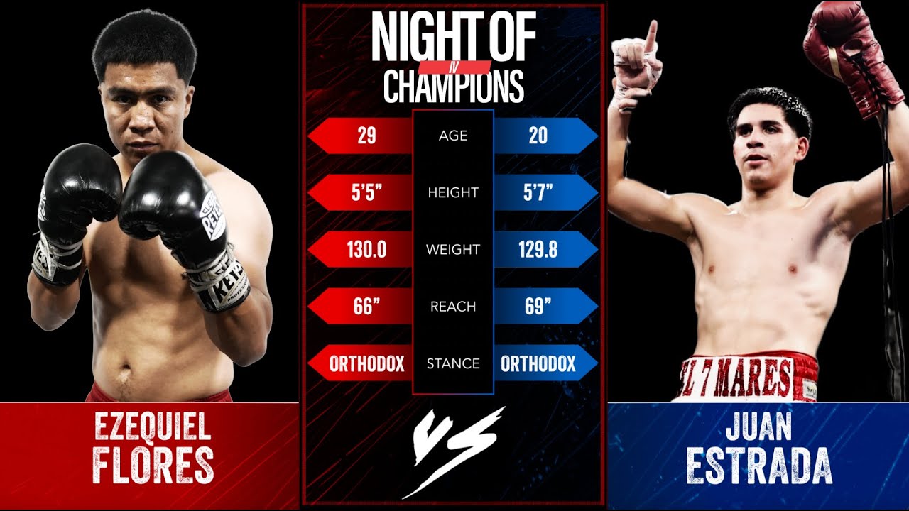 Ezequiel Flores vs Juan Estrada Jr | Night of Champions IV | September 27th, 2025