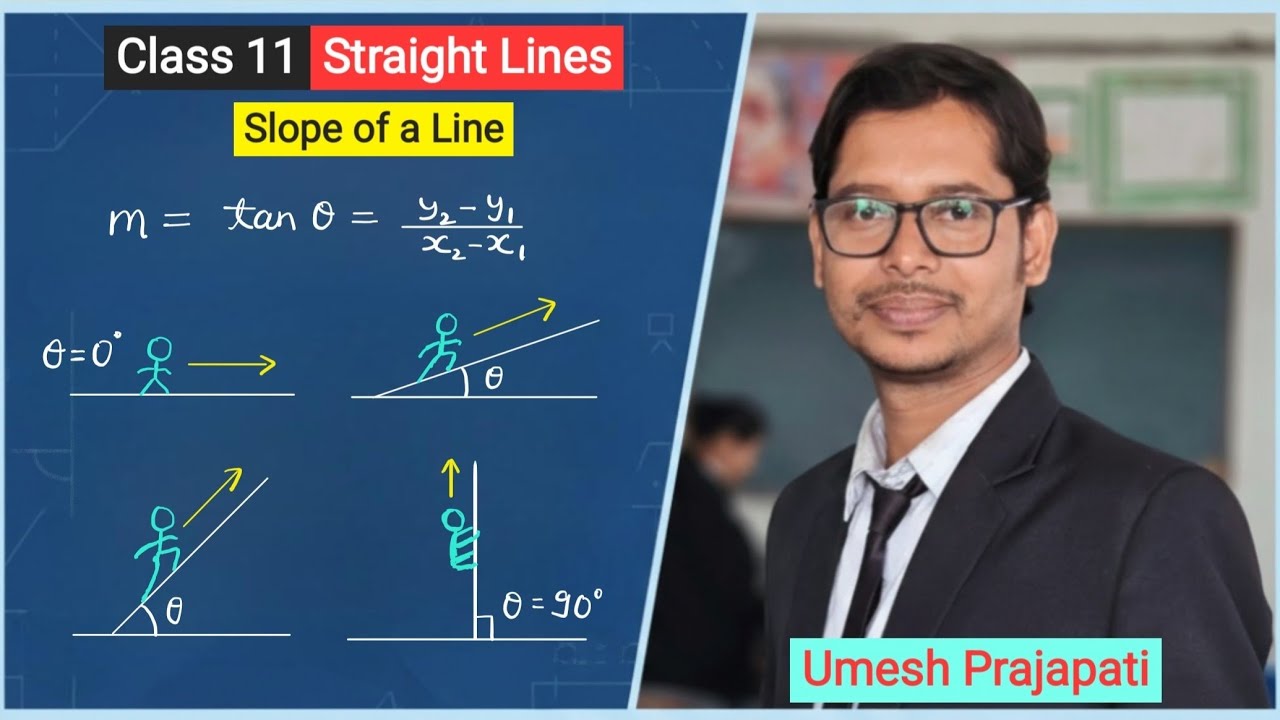 Class 11 NCERT Maths || Chap 10 Straight Lines || Lec 2 Slope of a Line