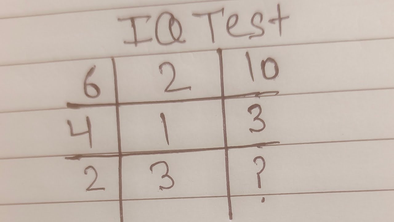 IQ Test