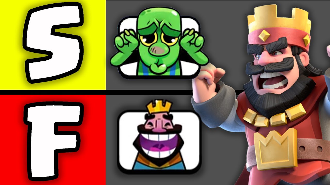 Clash Royale BM EMOTE Tier List...
