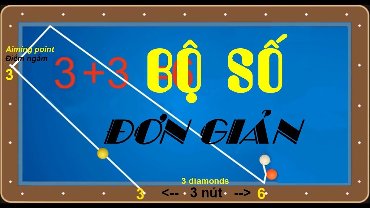 Cách a băng cộng nút số đơn giản nhất (Eng sub) - Simple plus diamond