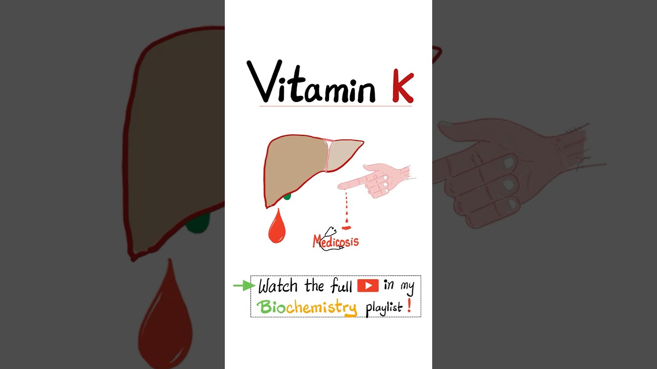 Vitamin K  - Coagulation - Diet & Nutrition ...#biochemistry #chemistry #education #nclex #usmle