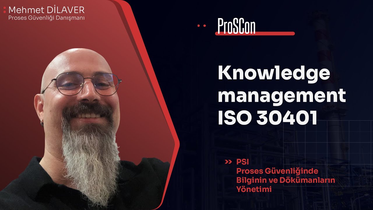 Knowledge Management   ISO 30401