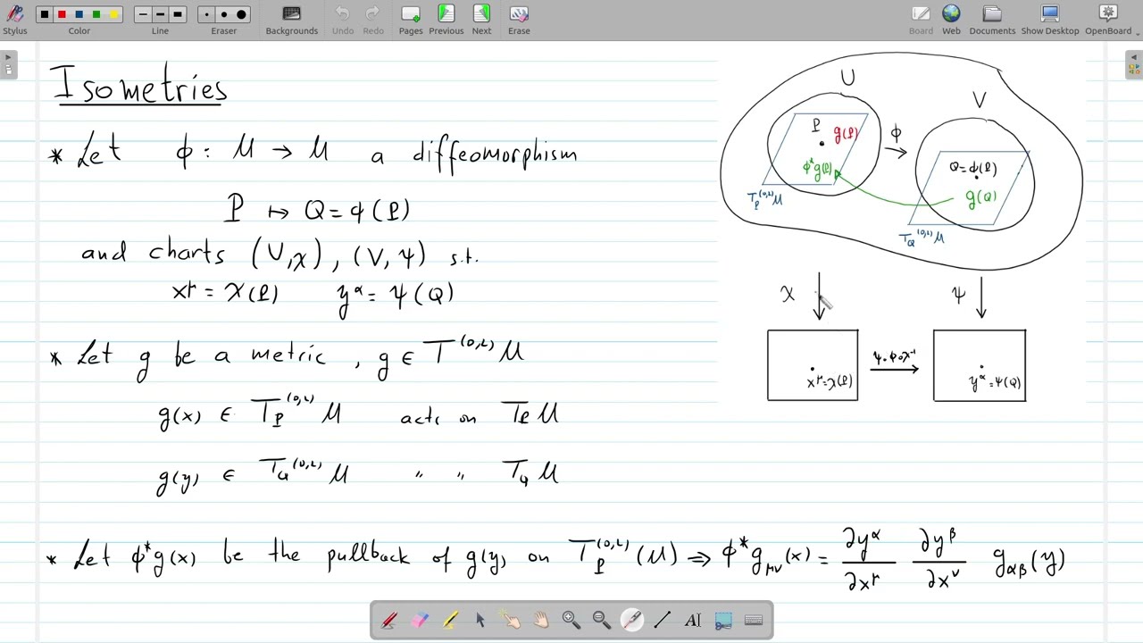 General Relativity - U02 Lecture Killing Vectors