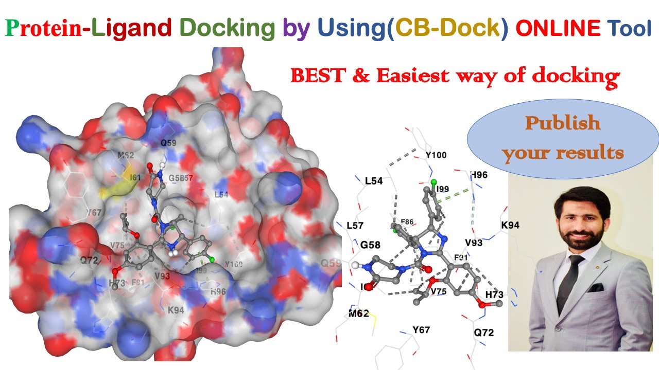 Perform docking ONLINE in 5 MINUTES |CB-Dock |Cavity-detection Blind Docking |Easiest & best docking