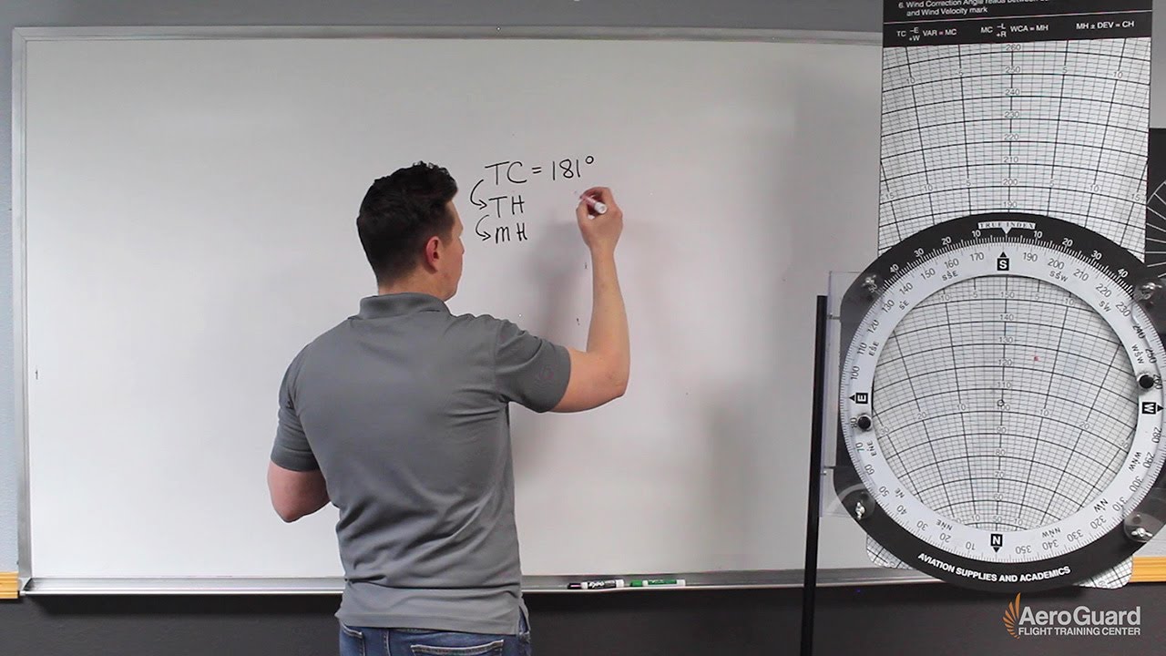How to Use an E6B Flight Computer for True and Magnetic Heading - AeroGuard Flight Training Center