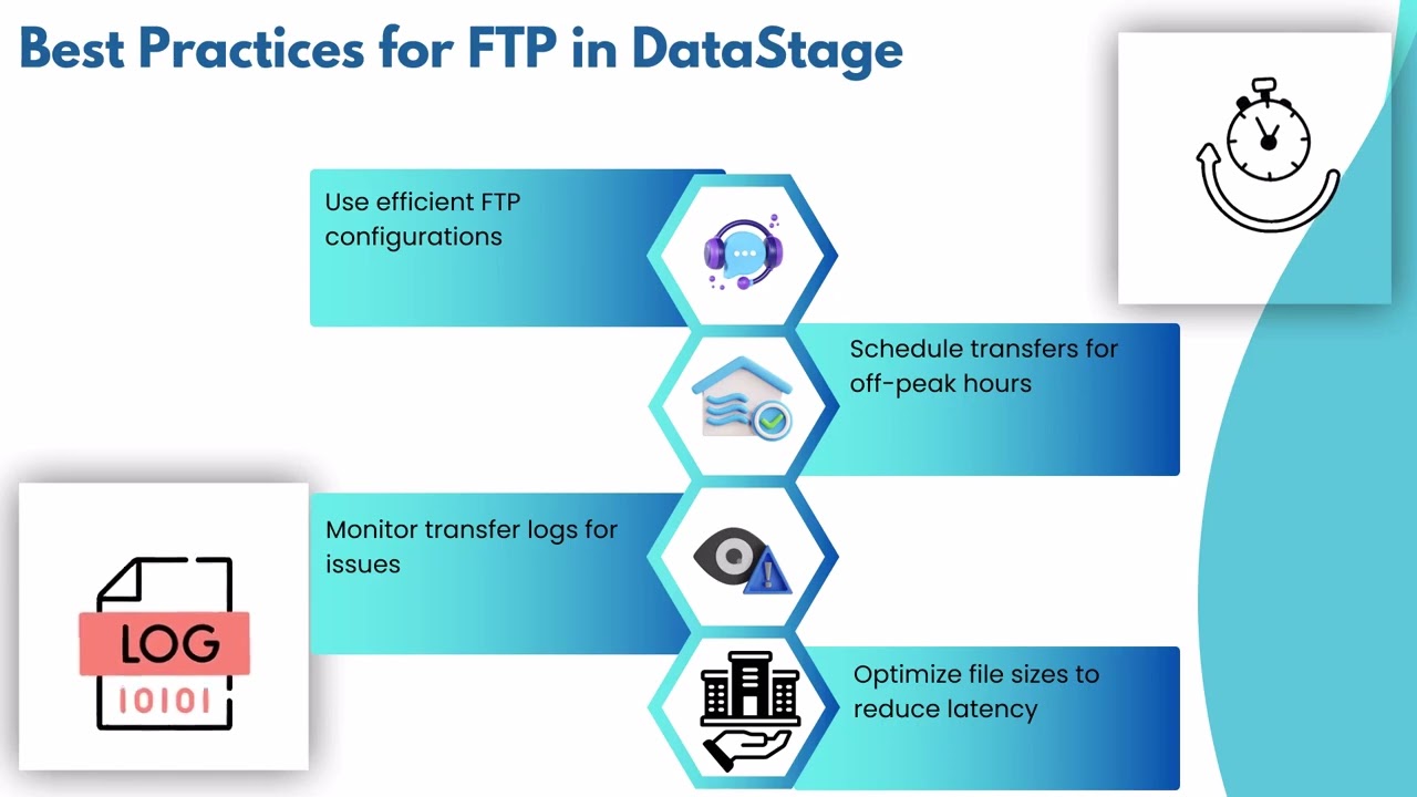 How to Check FTP Access in DataStage | DataStage FTP Training | FTP Tutorial for DataStage