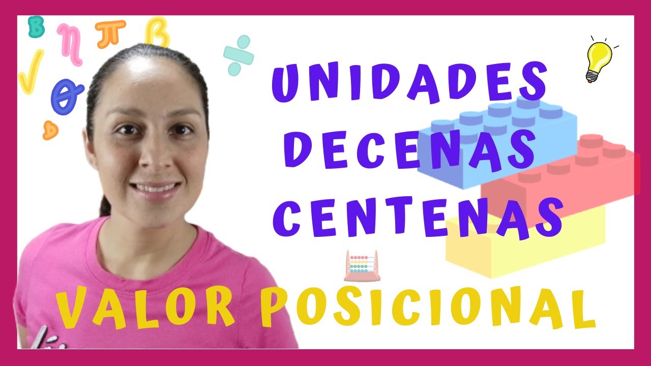 Unidades,Decenas,Centenas y Valor Posicional para NIÑOS. BIEN EXPLICADO.Segundo Grado.
