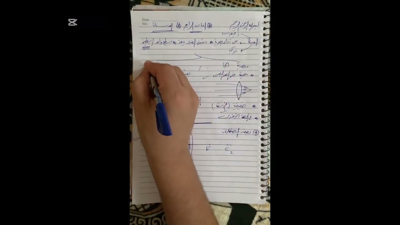 الباب الرابع | بصريات هندسية