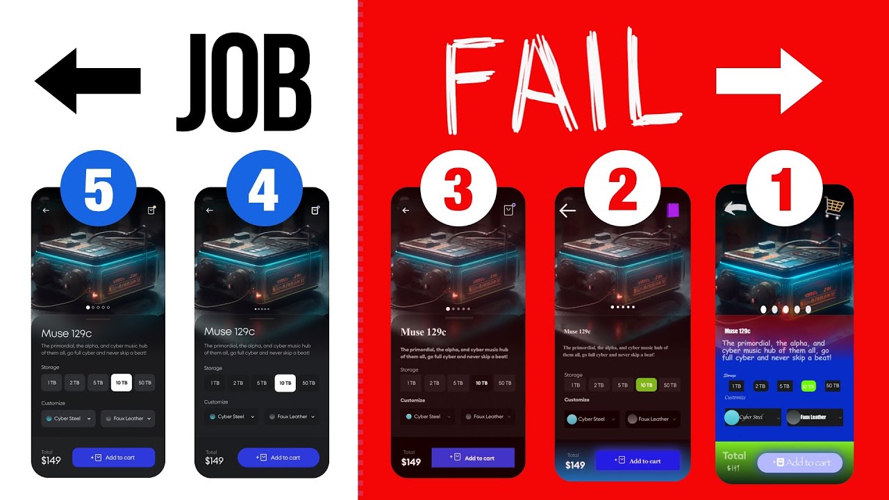 ONLY Levels 4 and 5 Get you Hired