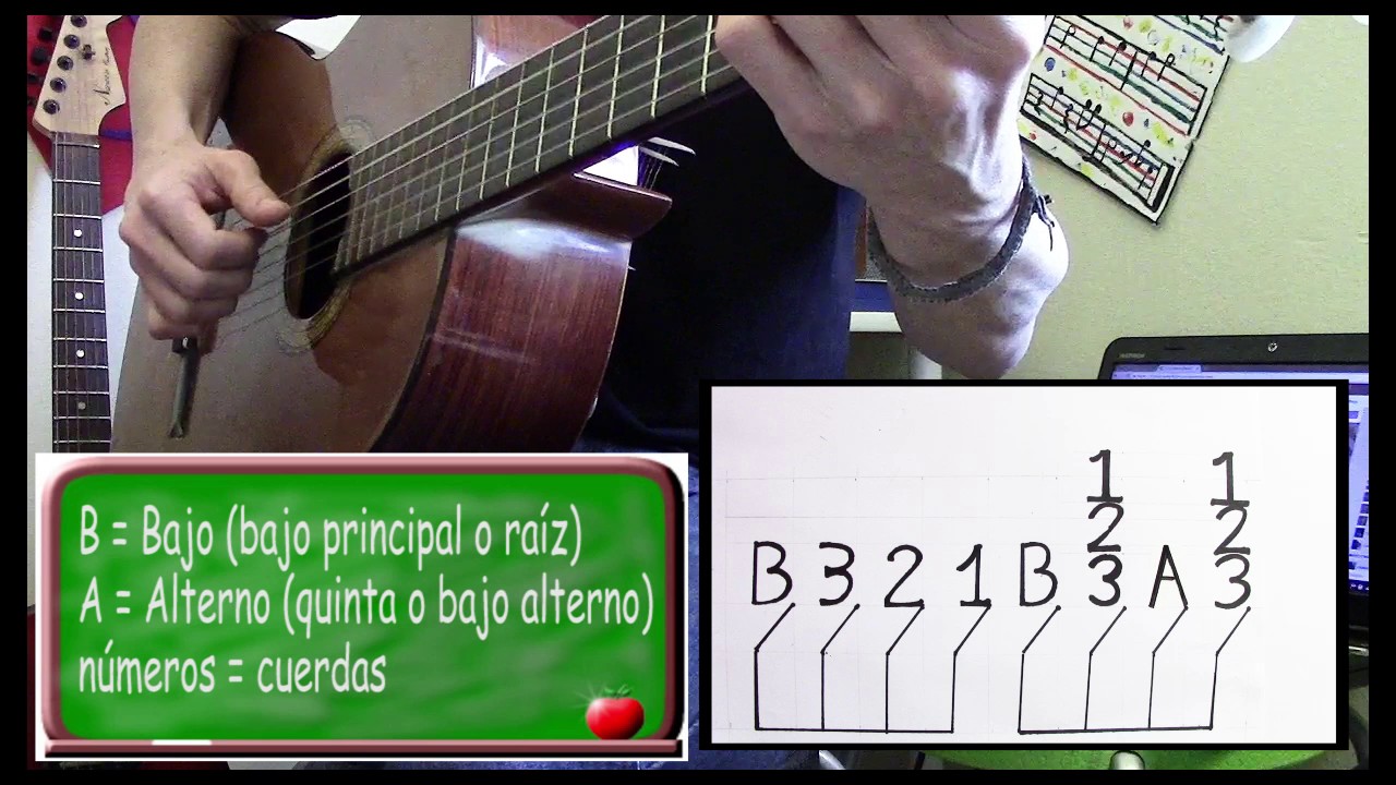 Bolero Arpegiado / Ritmo / Tutorial de Guitarra