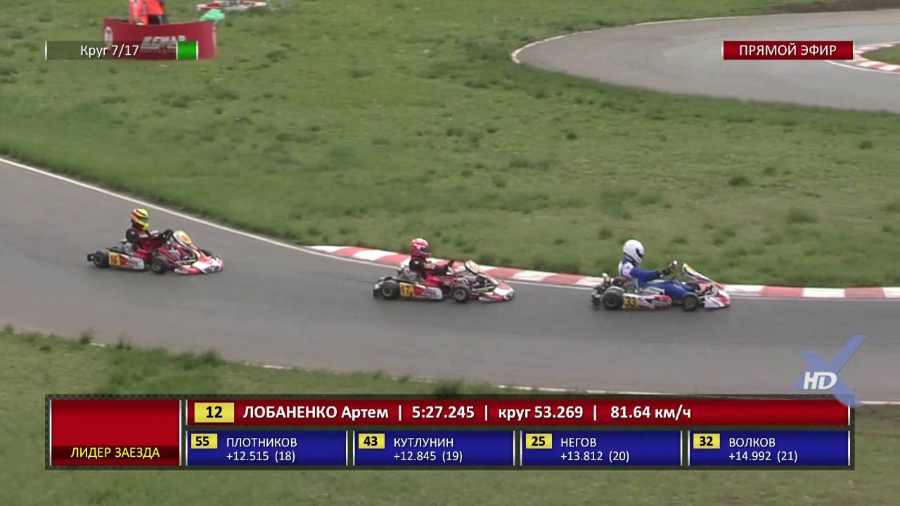 Первый финал KF-Junior