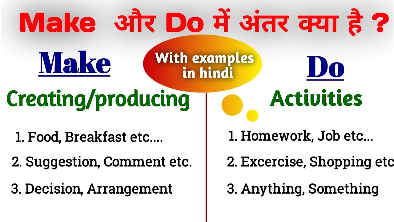 Make और Do में क्या Difference है ? | Make vs Do | Difference between 'do' and 'make' with examples