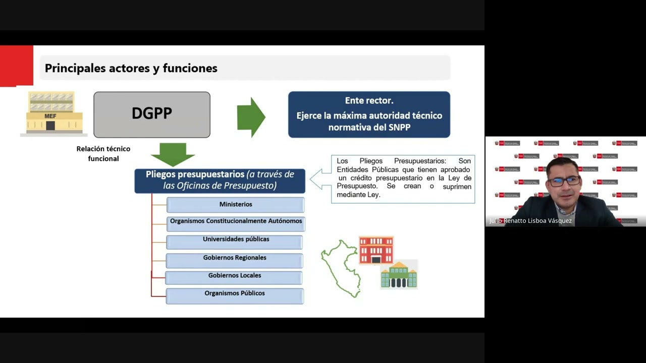 Proceso presupuestario en el sector público