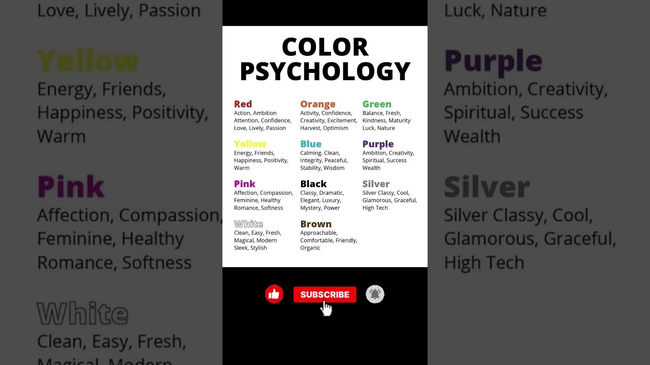Color Psychology | Meaning of Colors & How They Affect Mood, Mind & Personality