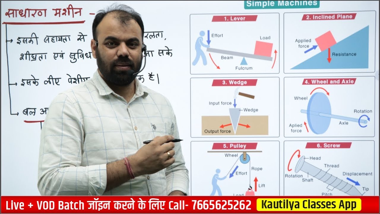 Simple Machine and lever | सरल मशीन एवं उत्तोलक  | Master Capsule by Pindel Sir