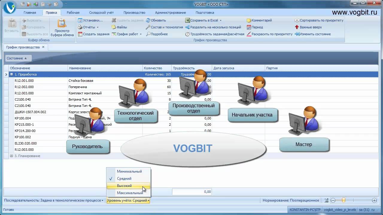 VOGBIT, Выбор способа использования программы