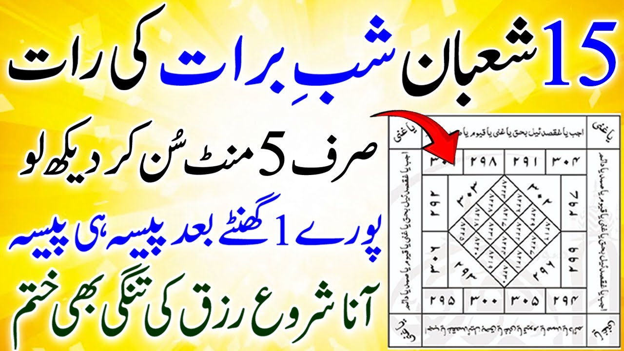 Before Shab-e-Barat 🌙 | 15 Shaban Aj Ki Raat | Ghante Baad Crore Pati | Dolat mand Hone Ka Wazifa