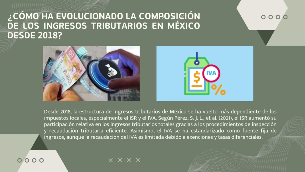 Los ingresos: Tributarios y No Tributarios - UNADM