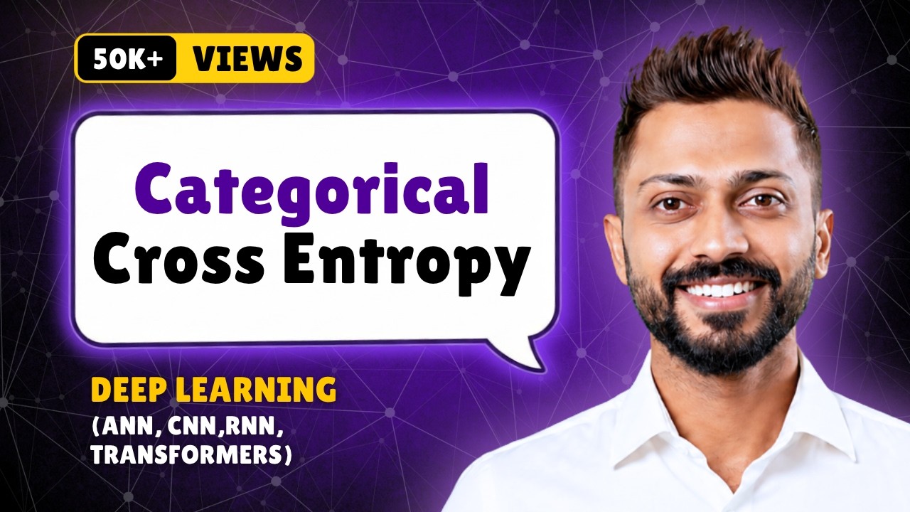 Categorical Cross Entropy | Artificial Neural Networks