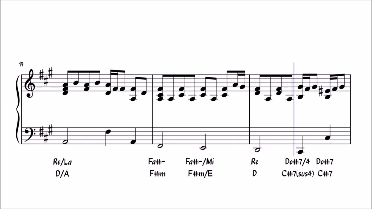 THE WAY WE WERE - BARBRA STREISAND - ACCOMPAGNAMENTO PIANISTICO