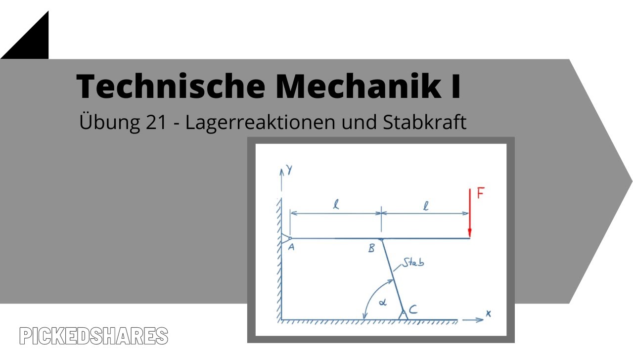 Lagerreaktionen und Stabkraft - Technische Mechanik 1, &Uuml;bung 21