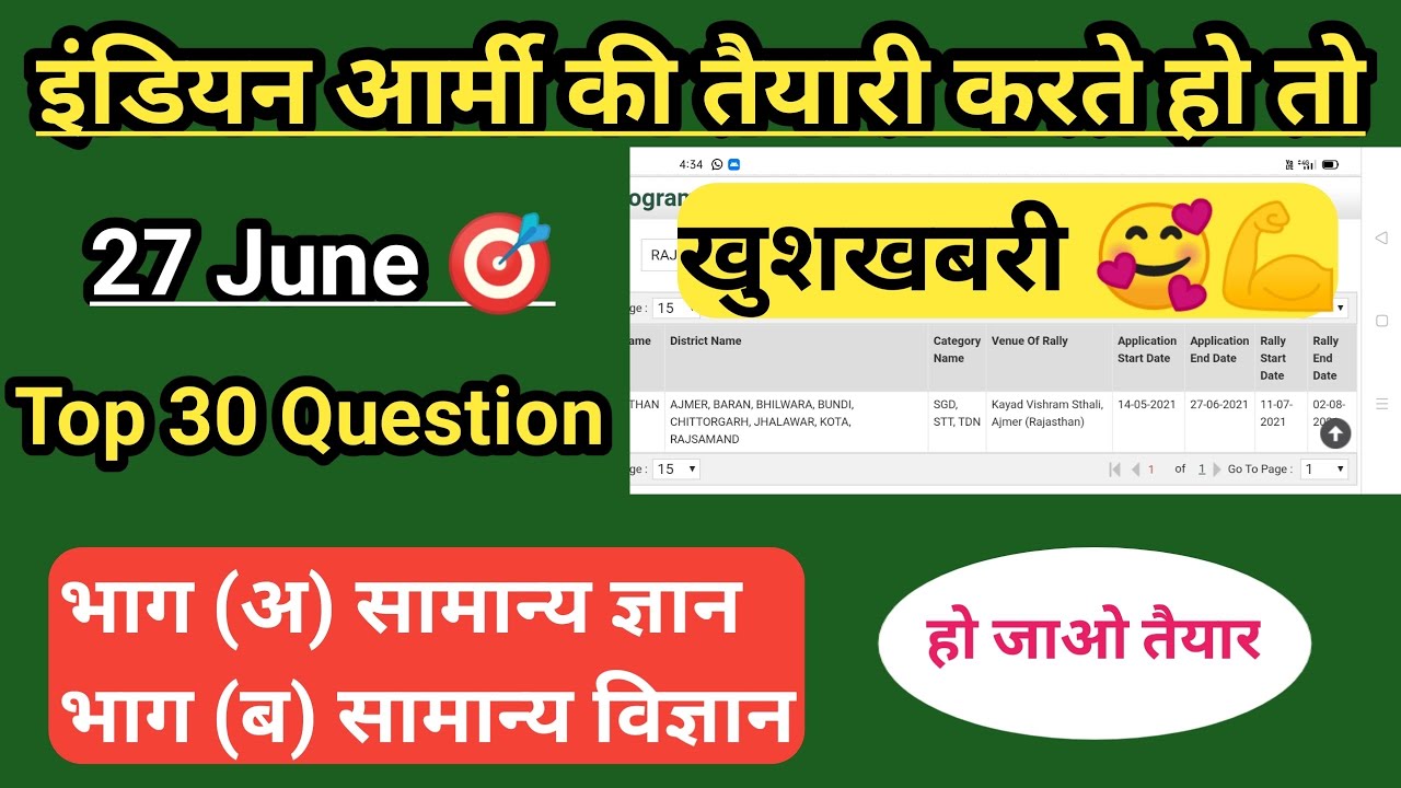 army gd mock test paper | gd question paper | army gd gk 2021 | Indian army model test | army study