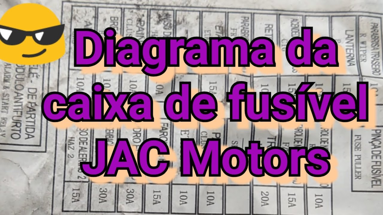 Identificando fusíveis do JAC Motors J3, localizando os fusíveis