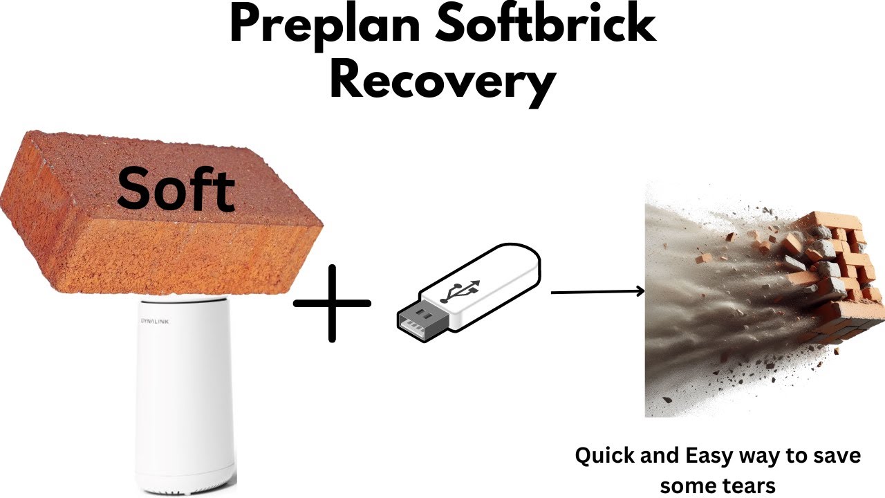 Setting Up USB Recovery for Dynalink OpenWrt Router
