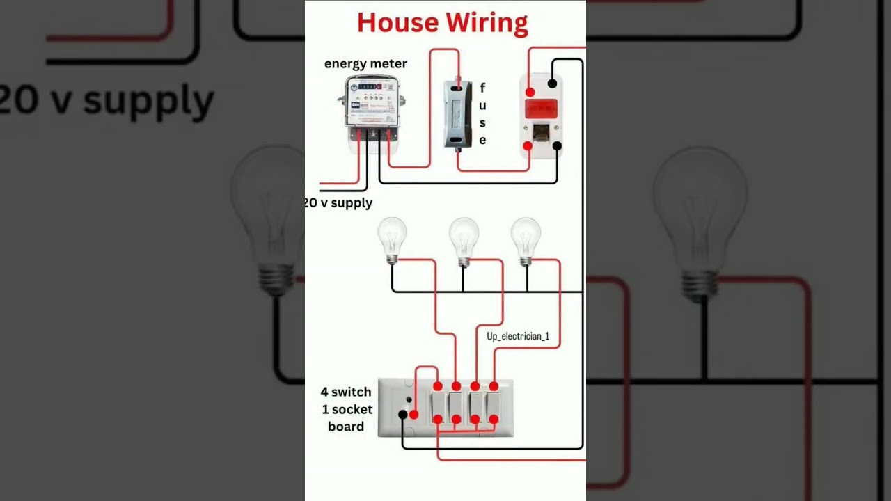 House wrining canection #electrical work#vlog #vtuber #videos #electrician shivbahadur
