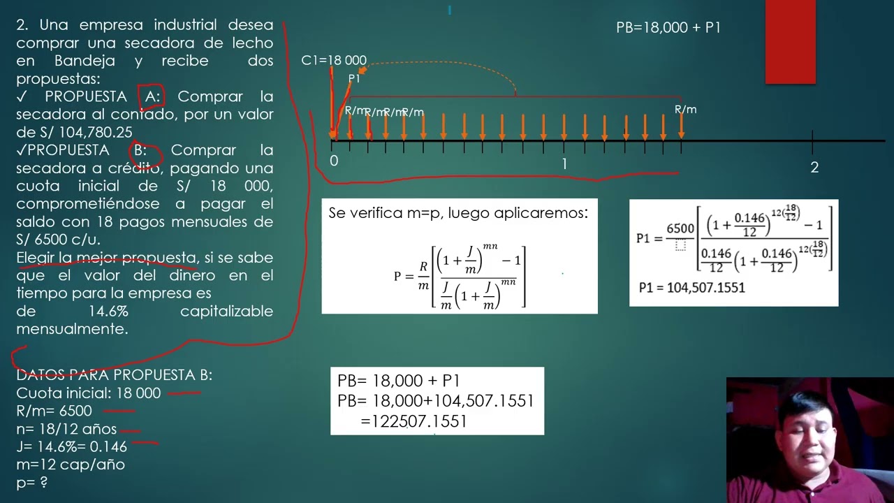EJERCICIO DE MATEMÁTICA FINACIERA DEL TEMA DE ANUALIDADES(EJERCICIO N° 2)