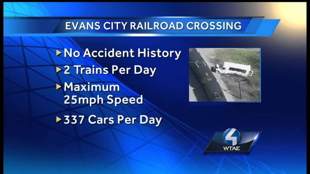 Butler Co. Train Tragedy: Railroad Track Safety