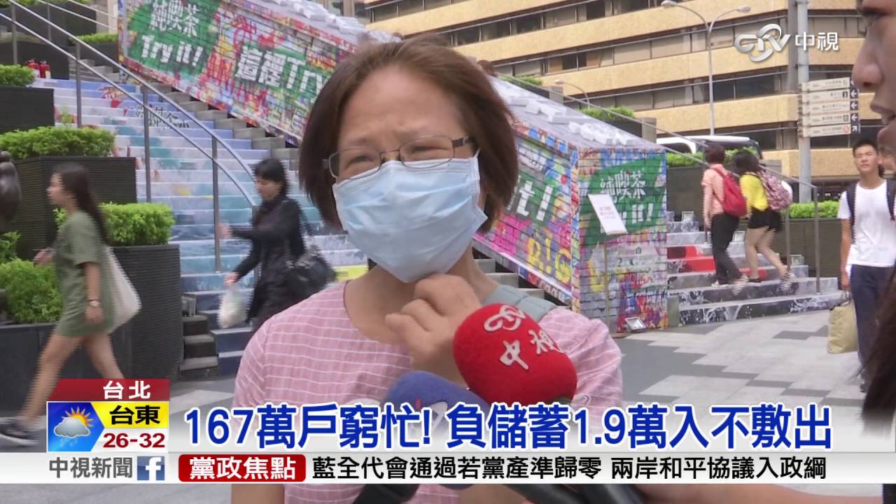 全民窮忙時代 主計總處:老年化嚴重│中視新聞 20160904
