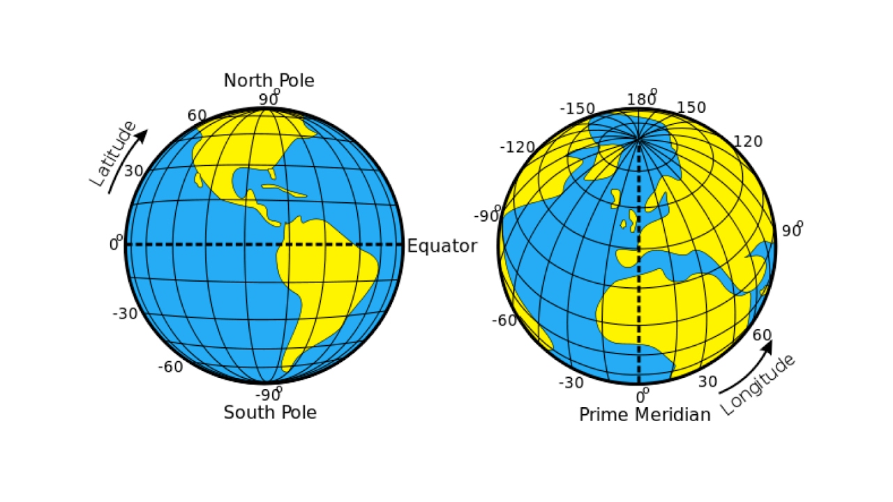 Interpretación de coordenadas en el mapa