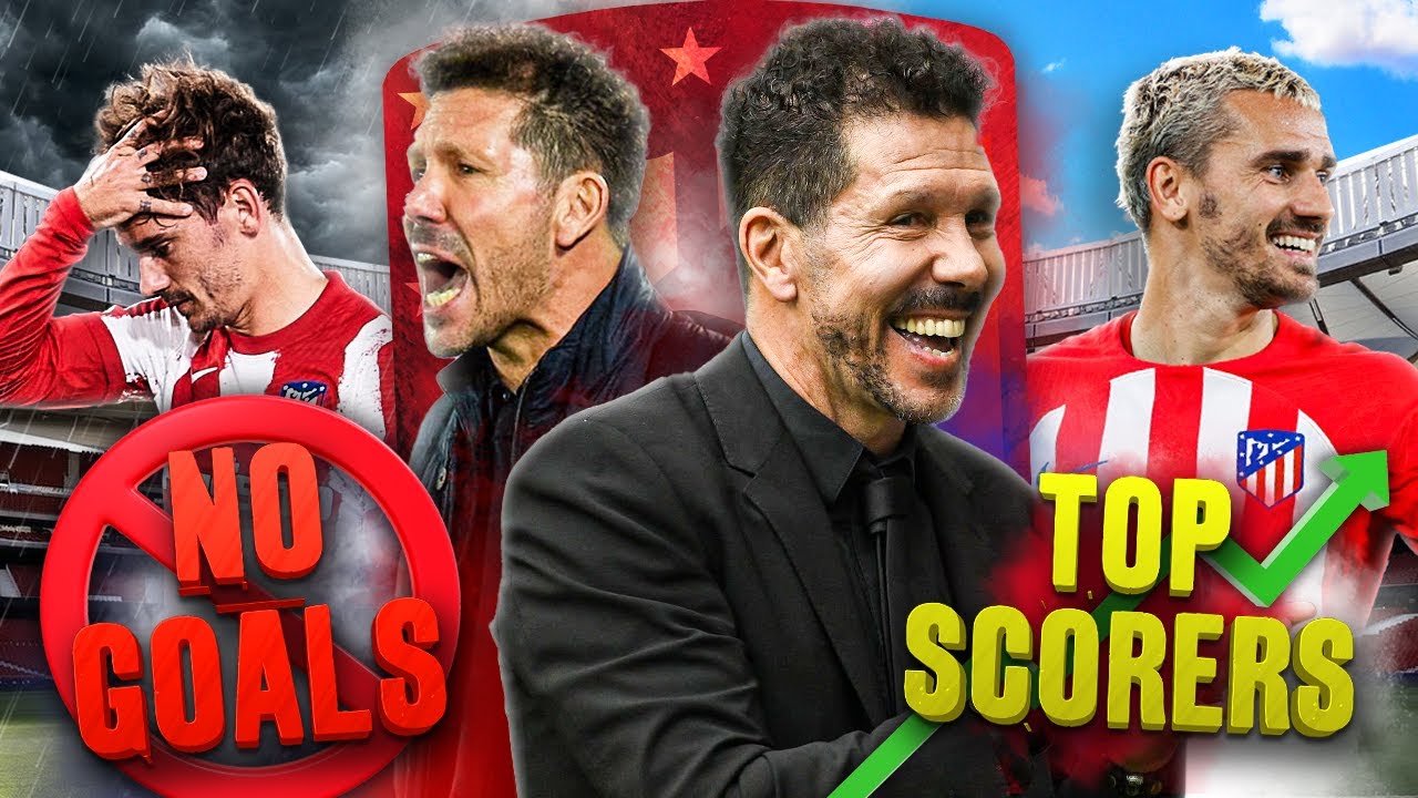 How Simeone REINVENTED Atletico Madrid | Explained