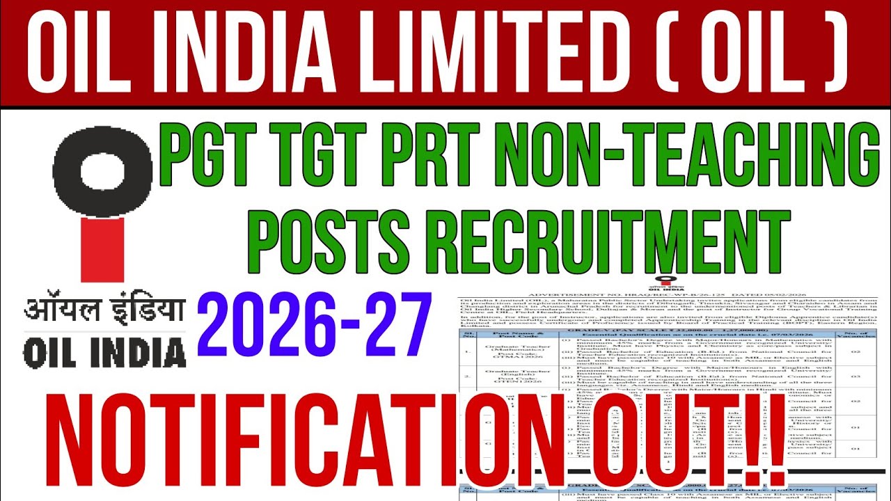 OIL INDIA LIMITED PERMANENT PGT TGT PRT OTHERS TEACHERS RECRUITMENT 2026-27 |SALARY:₹80,000 FRESHERS